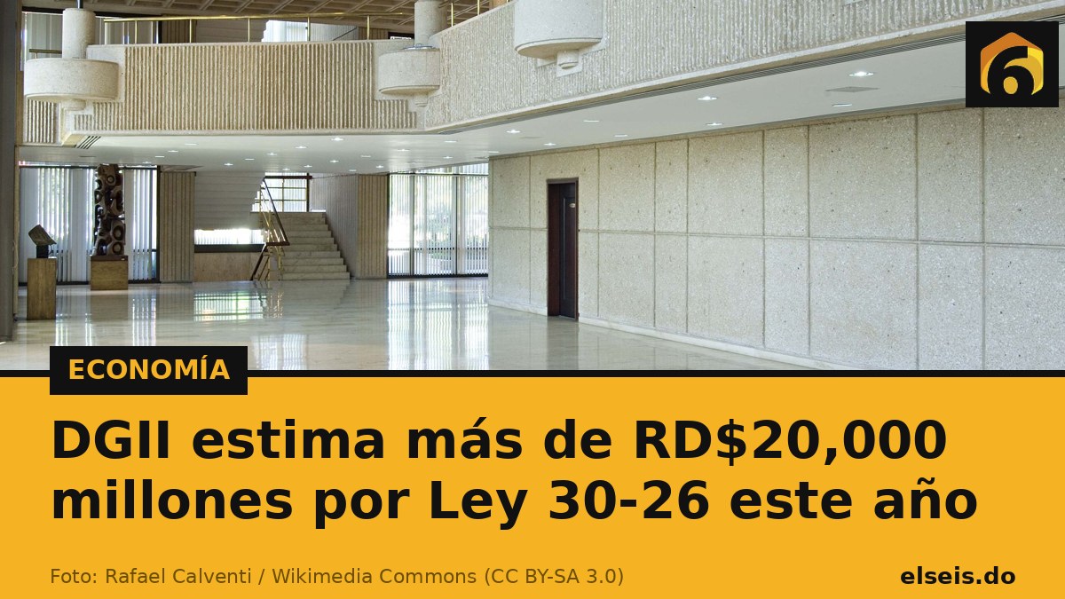 DGII estima más de RD$20,000 millones por Ley 30-26 este año
