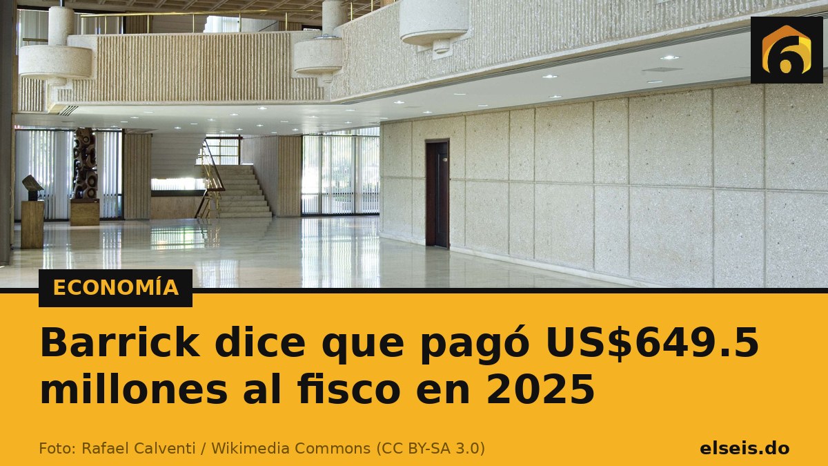 Barrick dice que pagó US$649.5 millones al fisco en 2025