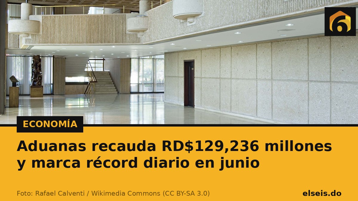 Aduanas recauda RD$129,236 millones y marca récord diario en junio