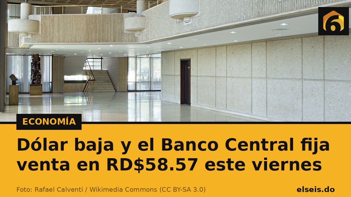 Dólar baja y el Banco Central fija venta en RD$58.57 este viernes