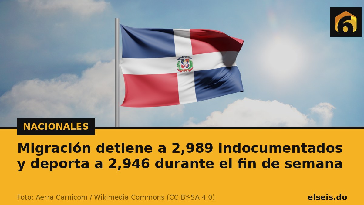 Migración detiene a 2,989 indocumentados y deporta a 2,946 durante el fin de semana
