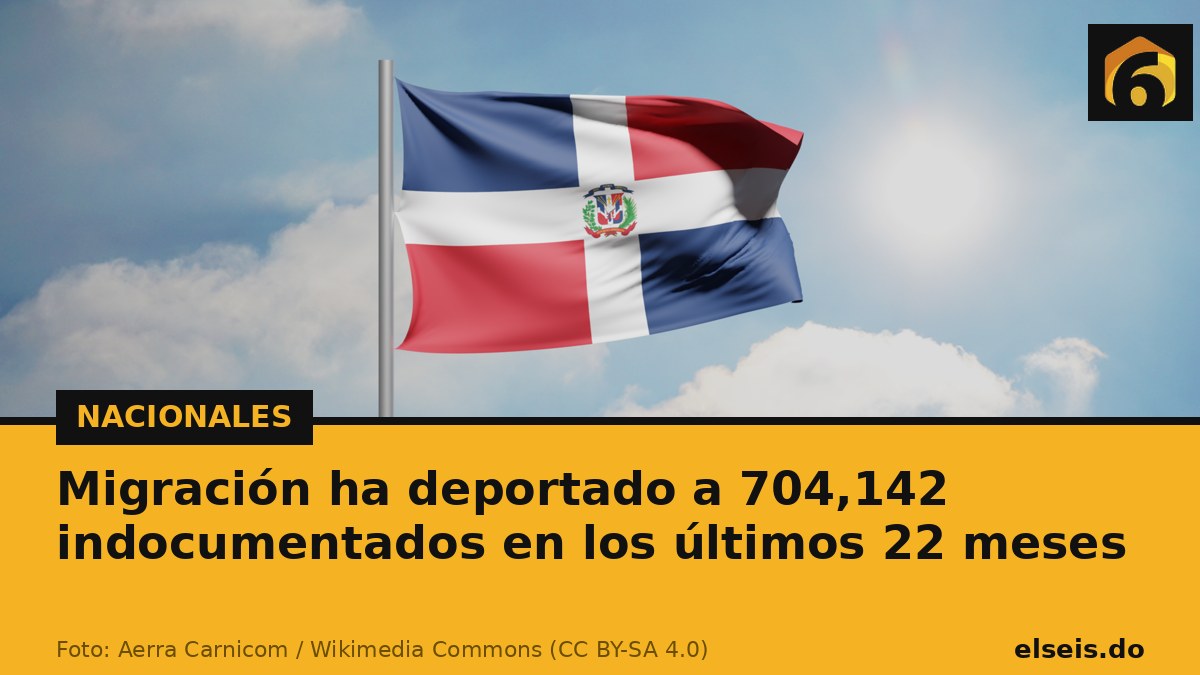 Migración ha deportado a 704,142 indocumentados en los últimos 22 meses