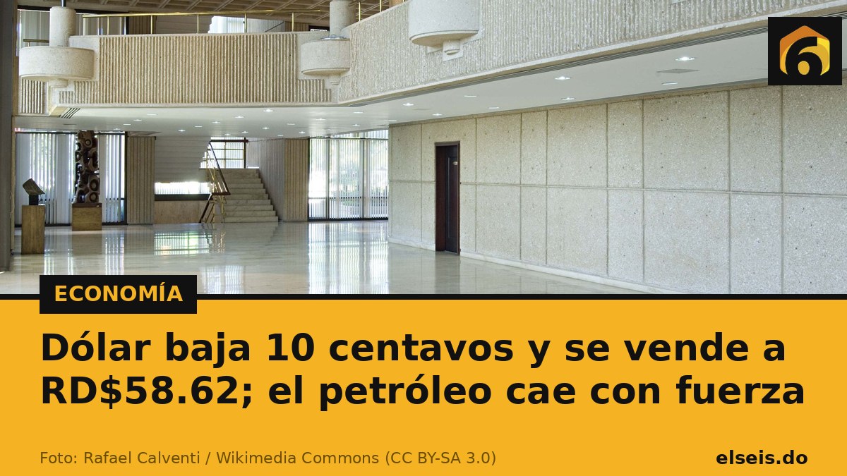 Dólar baja 10 centavos y se vende a RD$58.62; el petróleo cae con fuerza
