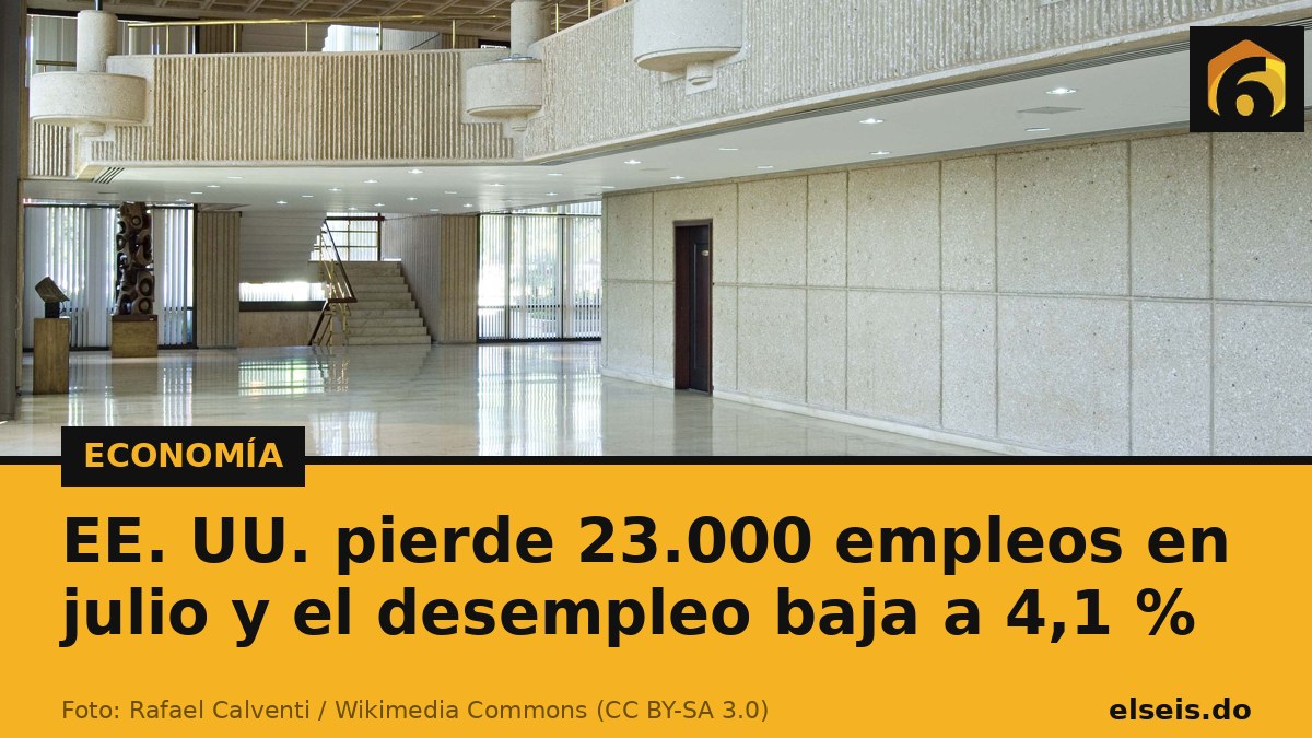 EE. UU. pierde 23.000 empleos en julio y el desempleo baja a 4,1 %
