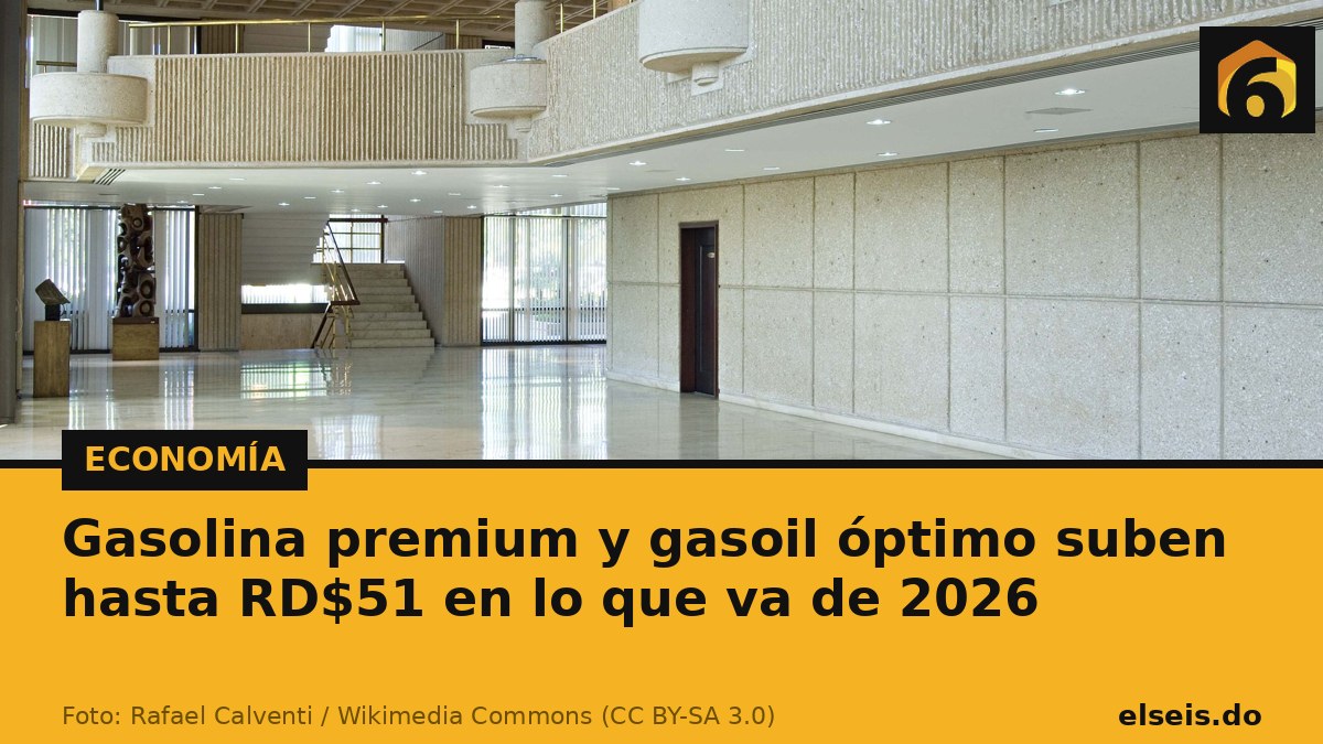 Gasolina premium y gasoil óptimo suben hasta RD$51 en lo que va de 2026