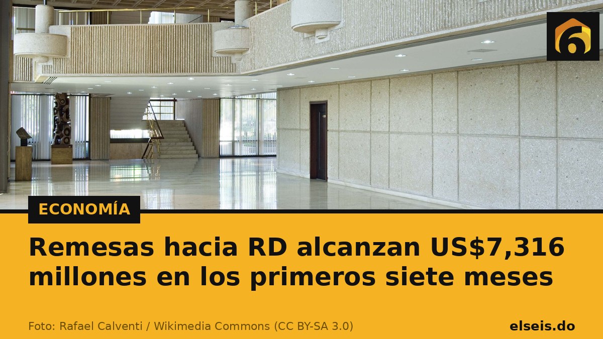 Remesas hacia RD alcanzan US$7,316 millones en los primeros siete meses