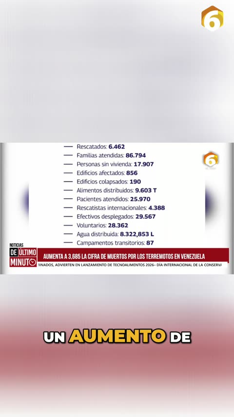 Víctimas, rescates y damnificados: la situación tras el desastre