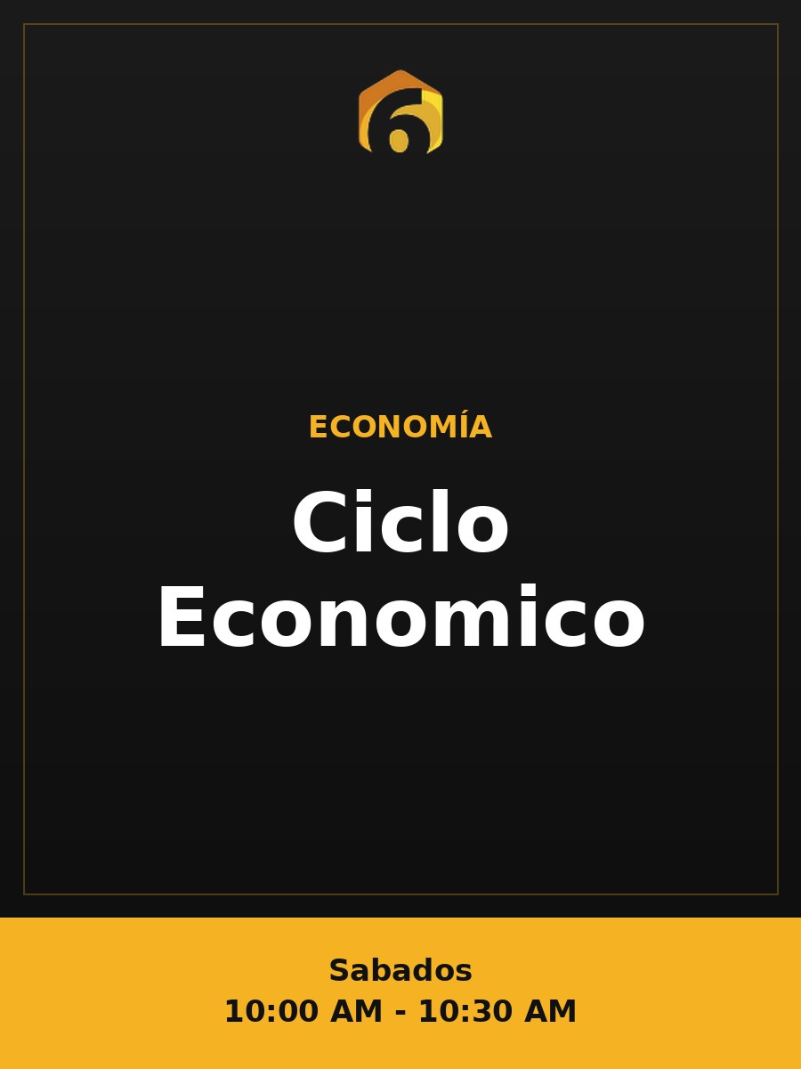 Ciclo Economico